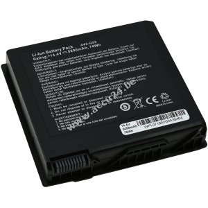 Batterij voor Laptop Asus G55 serie / Type A42-G55