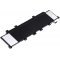 Accu voor Asus Pro PU500C/ Type C31-X502