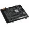Batterij geschikt voor Laptop Lenovo Miix 330, 80XF00DFIN, Type L17M2PF3 en anderen