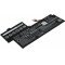 Batterij geschikt voor laptop Acer Aspire One Cloudbook 11 AO1-132, Swift 1 SF113-31-P2CP, Type AP16A4K en andere.