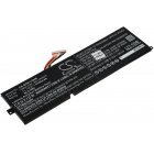 Batterij geschikt voor Gaming Laptop Razer Blade Pro 17 2012, Type GMS-C60 o.a.