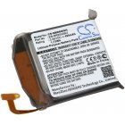 Batterij geschikt voor SmartWatch Samsung Galaxy Watch 46mm, SM-R800, type EB-BR800ABU